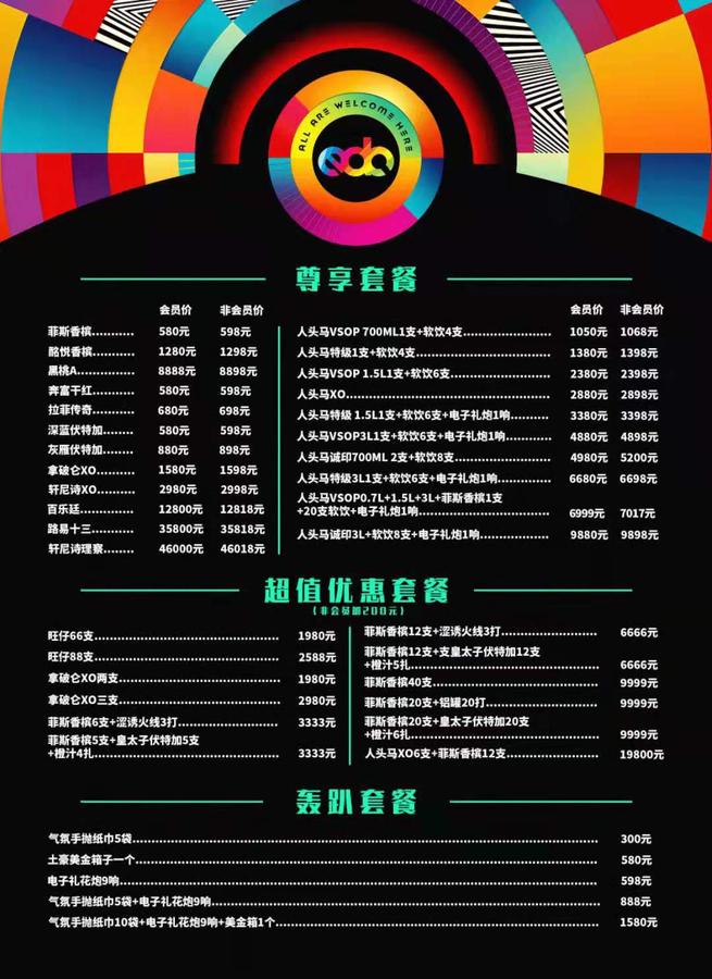 南宁edc酒吧消费价格|酒吧位置|edc订台电话 分享 详情介绍 edc酒吧